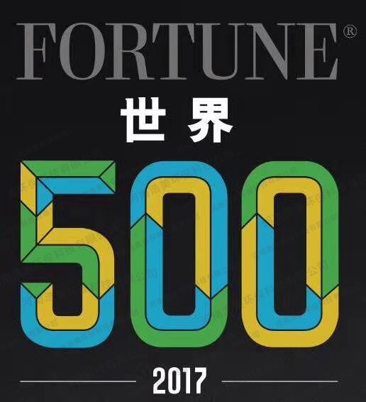 美的凈水機行業世界五百強企業